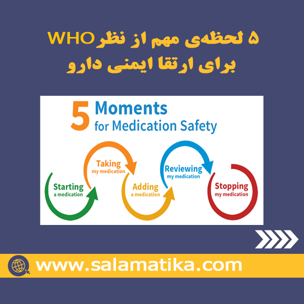 medication-safety