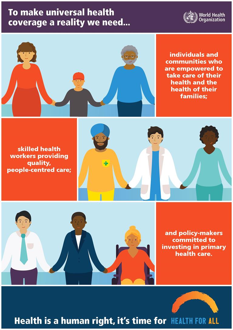 world-health-day-2019